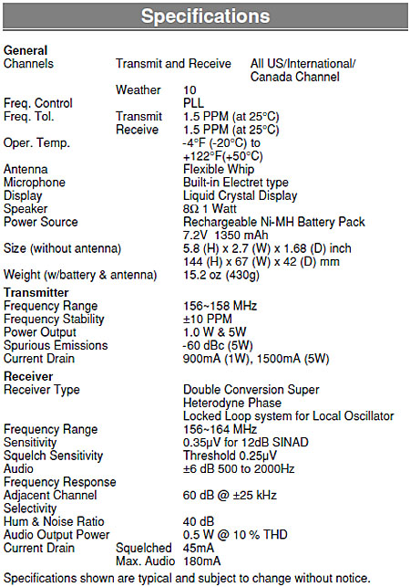 Specifications